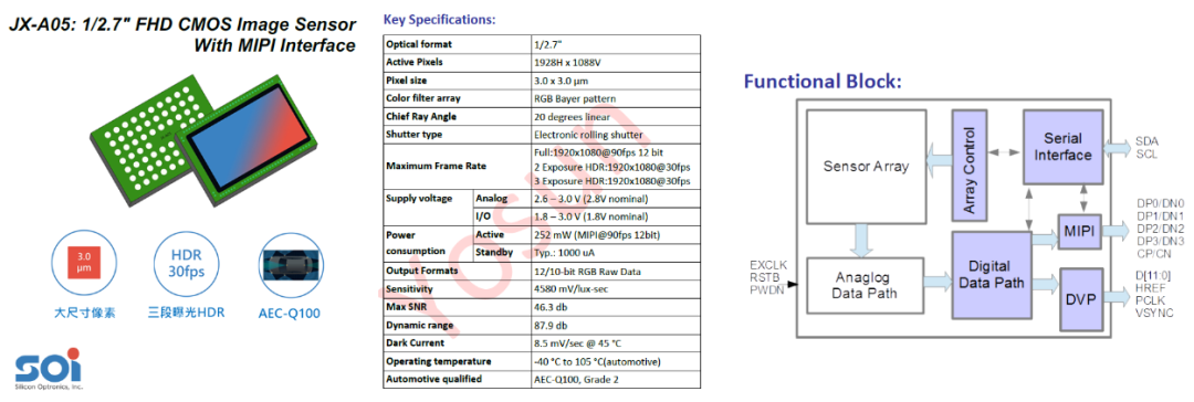 0910dd24-978b-11ed-ad0d-dac502259ad0.png