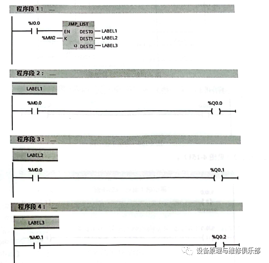 线圈