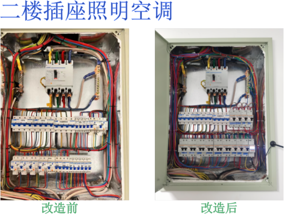 网点