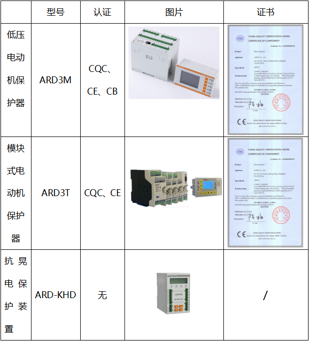 bb9e0bf8-a201-11ed-ad0d-dac502259ad0.png