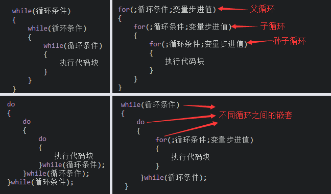 操作系统