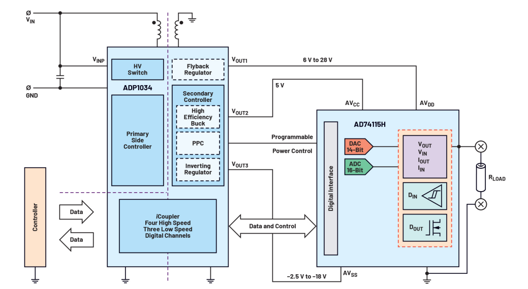 614ec71c-a271-11ed-ad0d-dac502259ad0.png