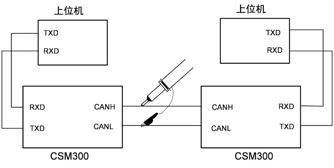 c67308f4-a278-11ed-ad0d-dac502259ad0.jpg