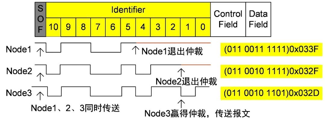 c652d318-a278-11ed-ad0d-dac502259ad0.jpg