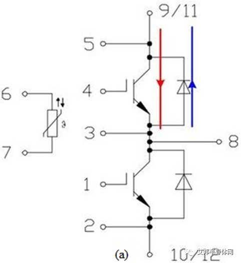 IGBT