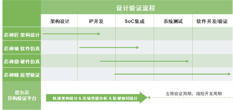 dbea2e18-a400-11ed-ad0d-dac502259ad0.png