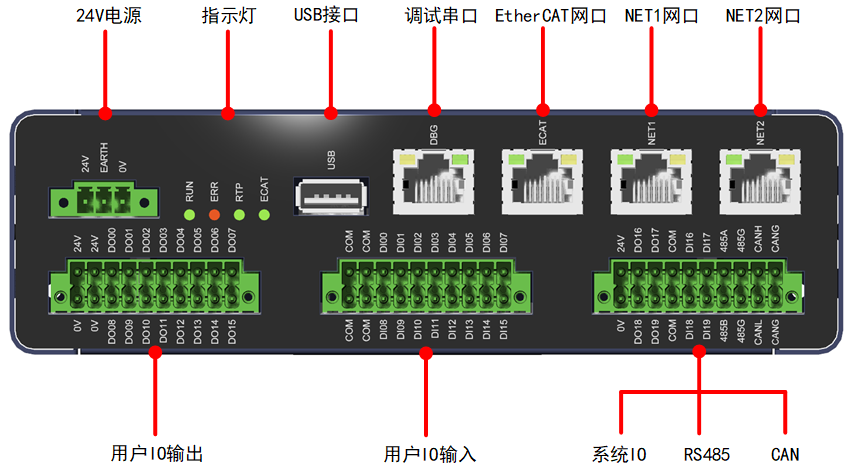 机器