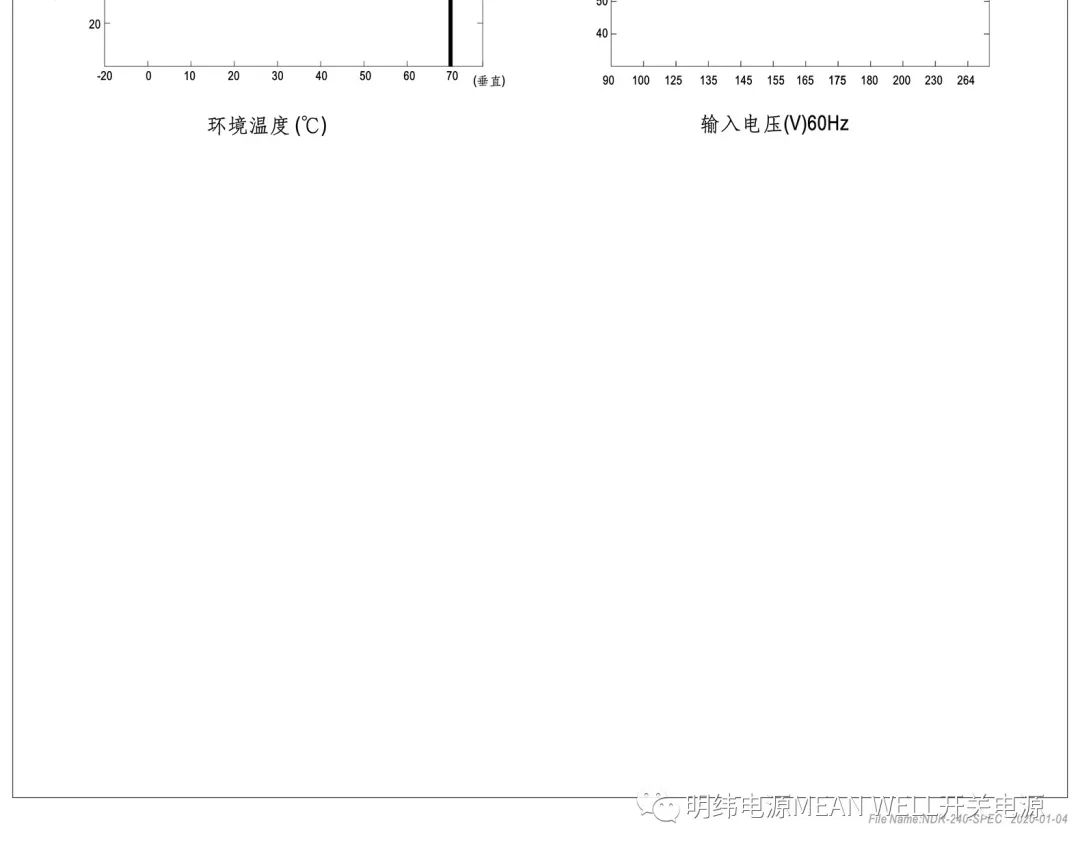 工业控制