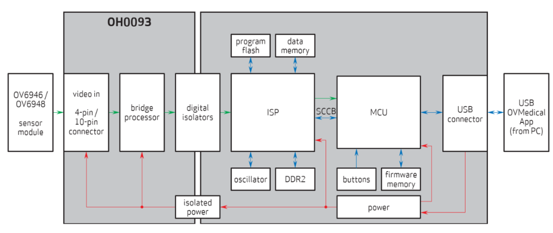 ced6eba0-a41c-11ed-ad0d-dac502259ad0.png