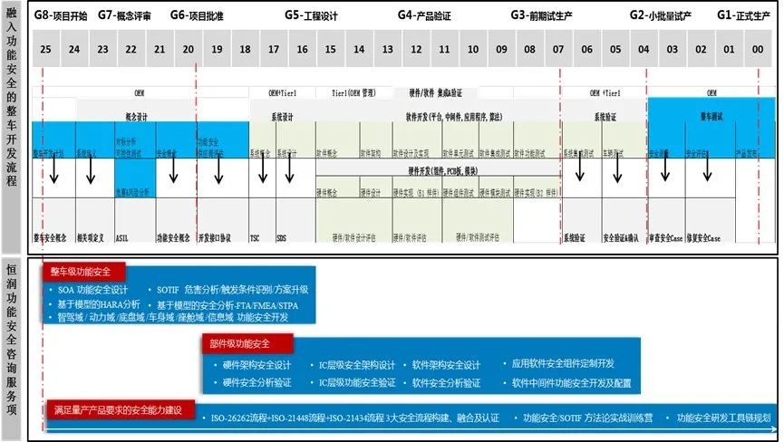 30550db4-abff-11ed-ad0d-dac502259ad0.jpg