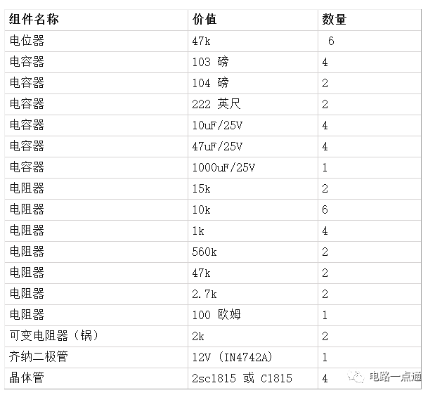 晶体管