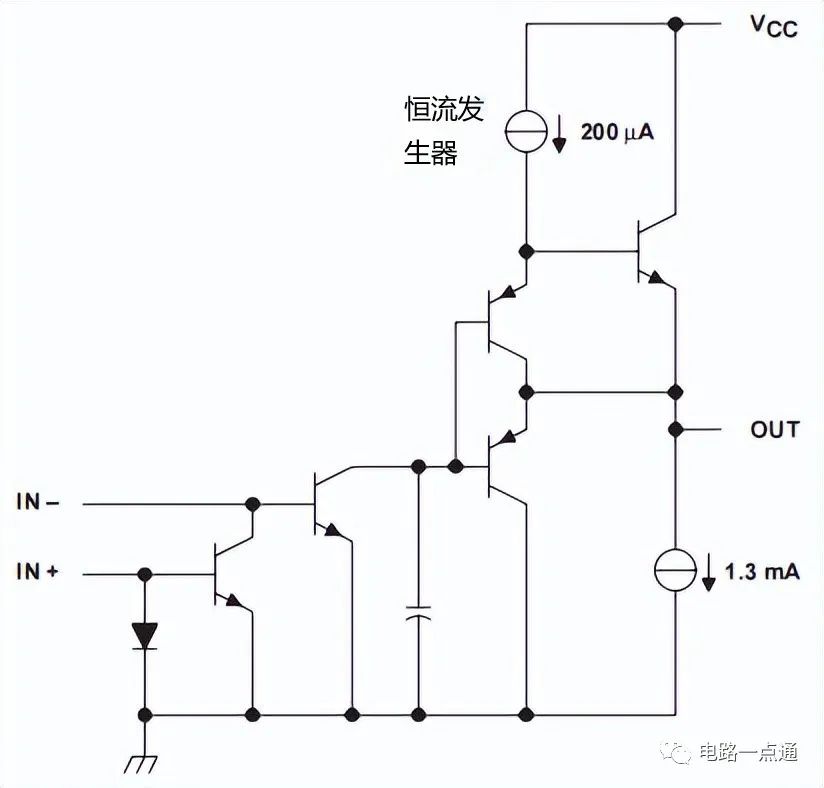 滤波器