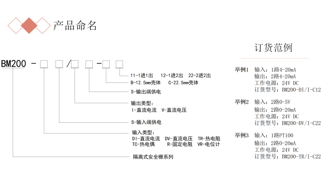 隔离器