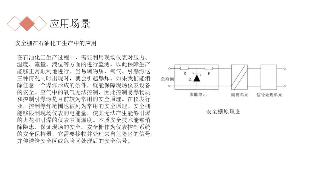 隔离器