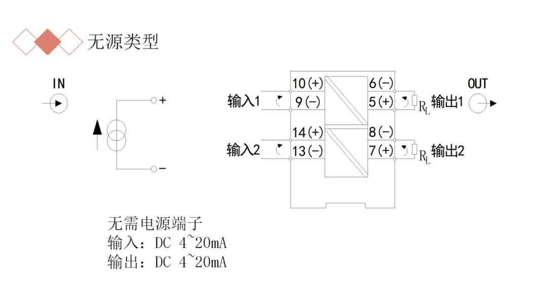 隔离器