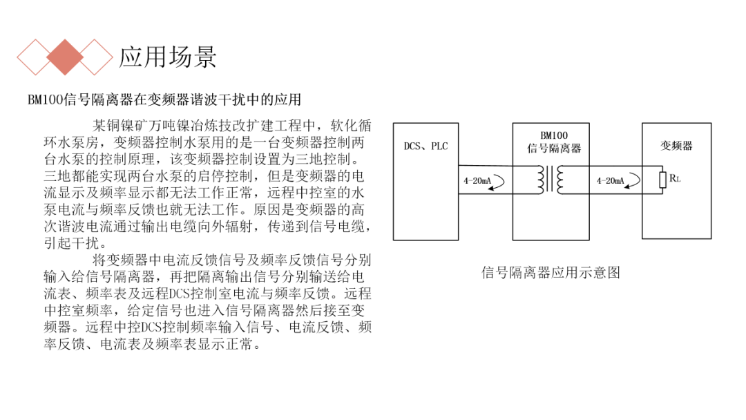 隔离器