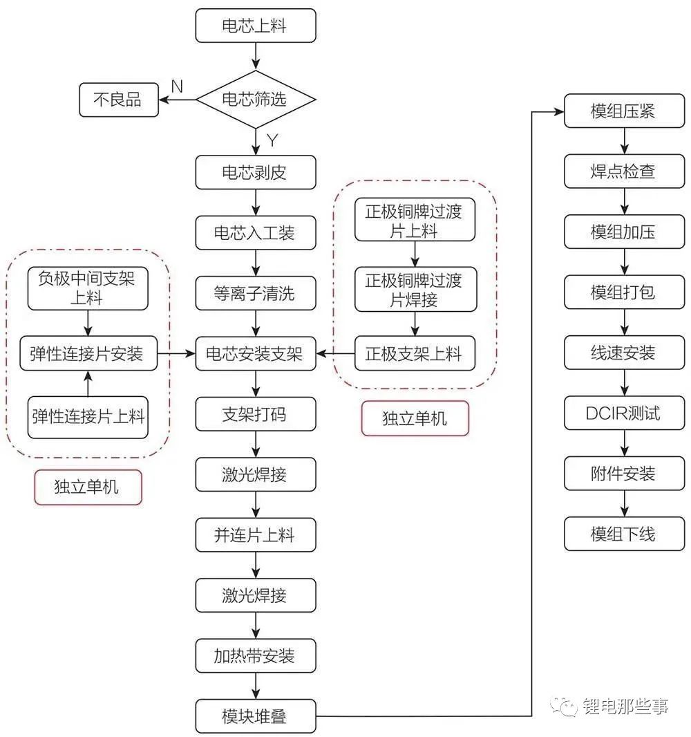 ceef76da-1a0e-11ee-a579-dac502259ad0.jpg