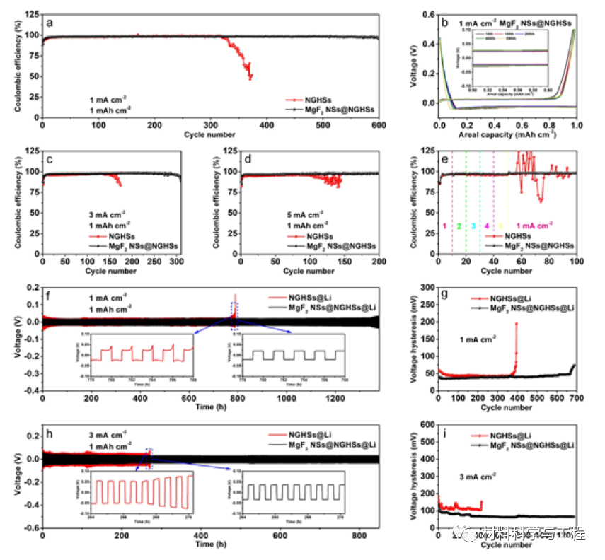 37502bde-1983-11ee-962d-dac502259ad0.png