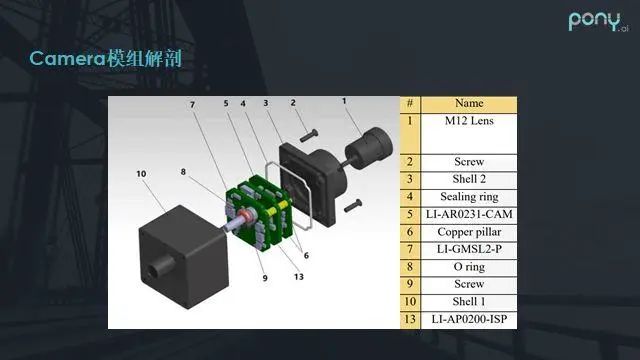 图像传感器