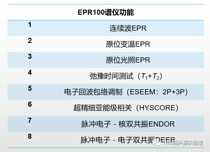 仪器