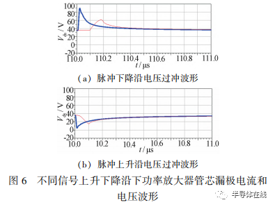 功率器件