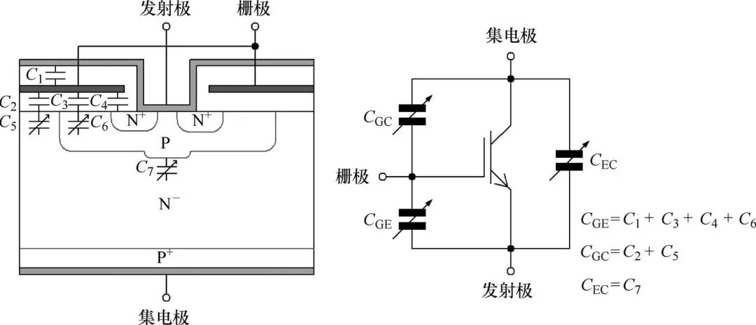 系统