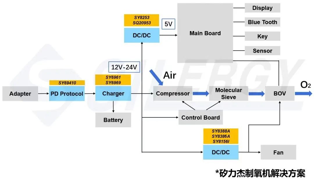 e132ab58-b921-11ed-ad0d-dac502259ad0.jpg