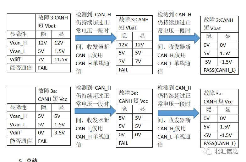 2d6b921e-b945-11ed-ad0d-dac502259ad0.png