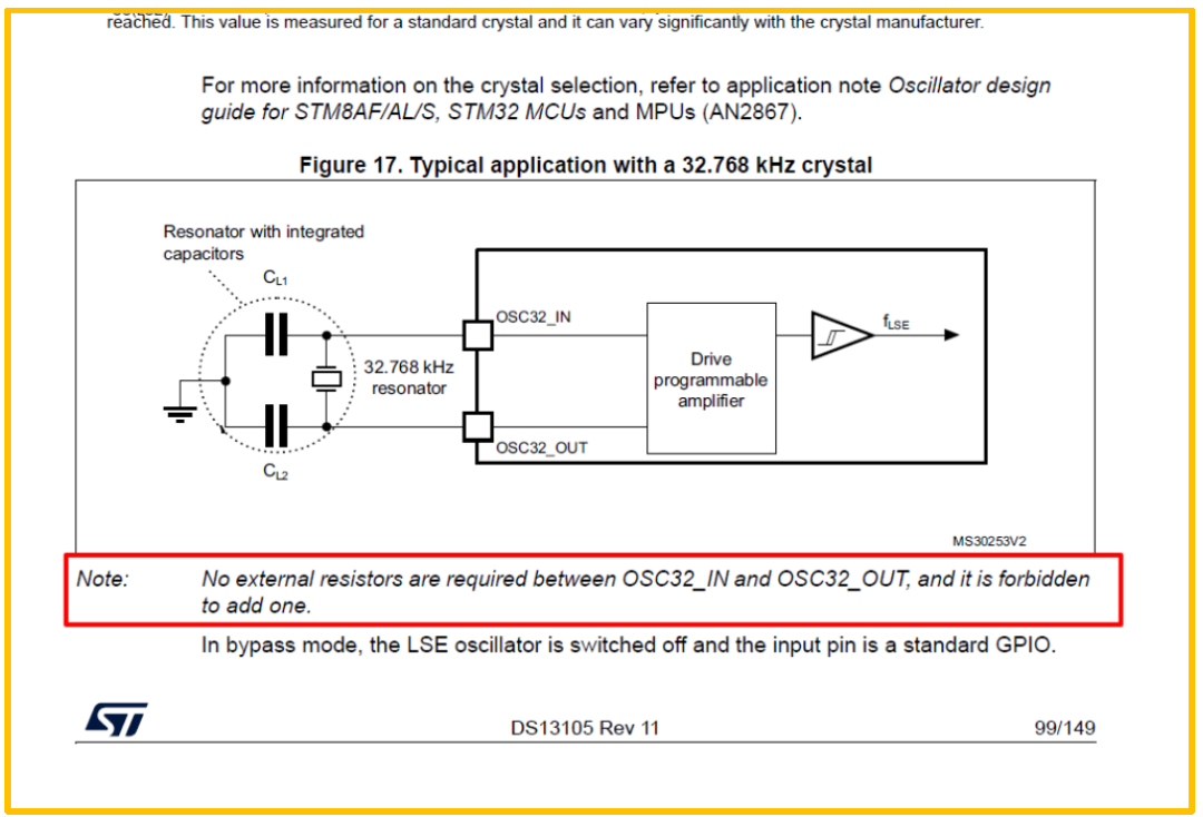 STM32