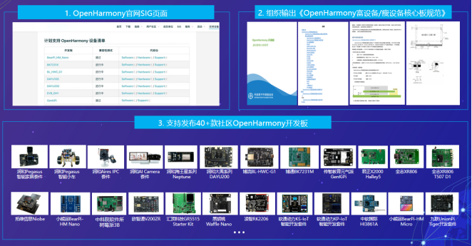 OpenHarmony