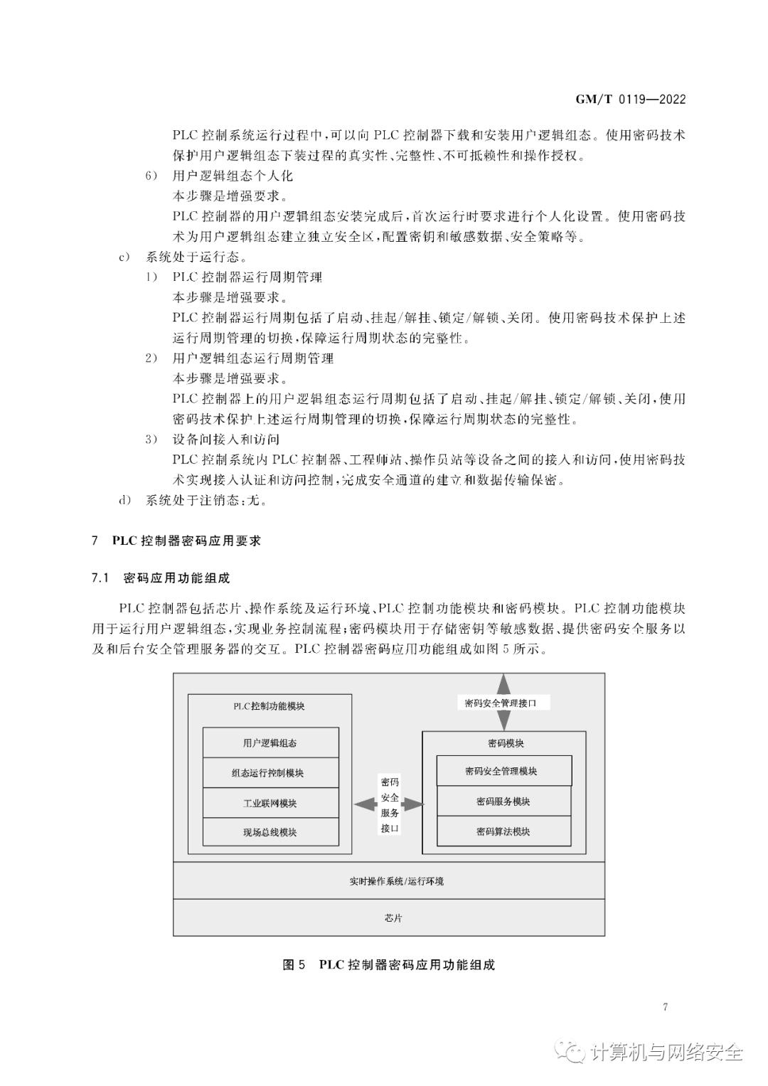 控制器