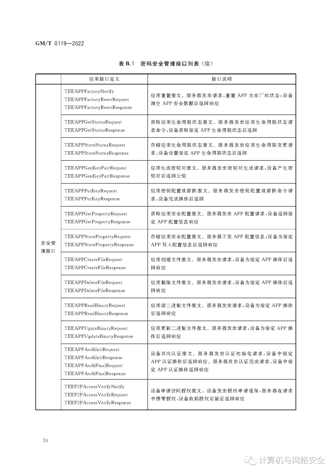 控制器