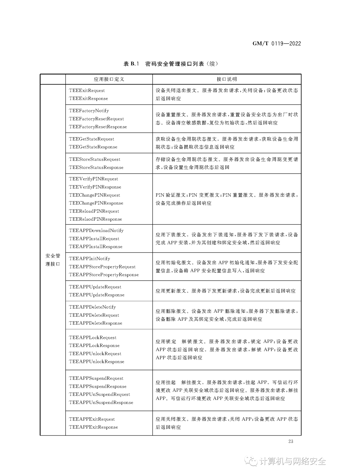 控制器