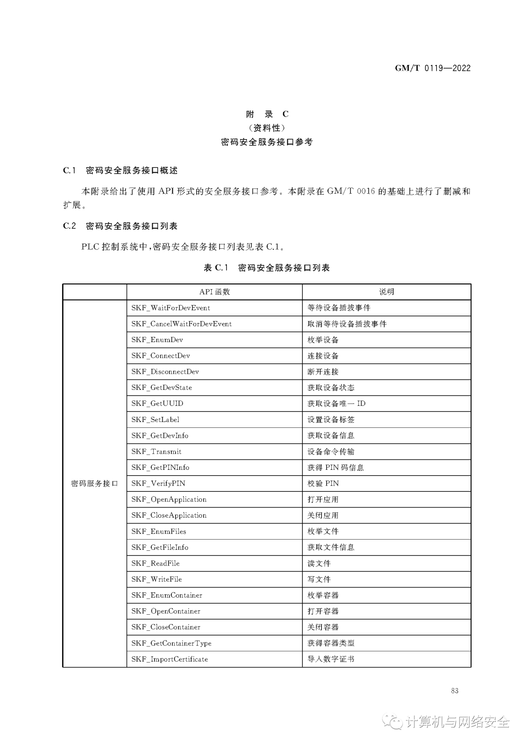 控制器