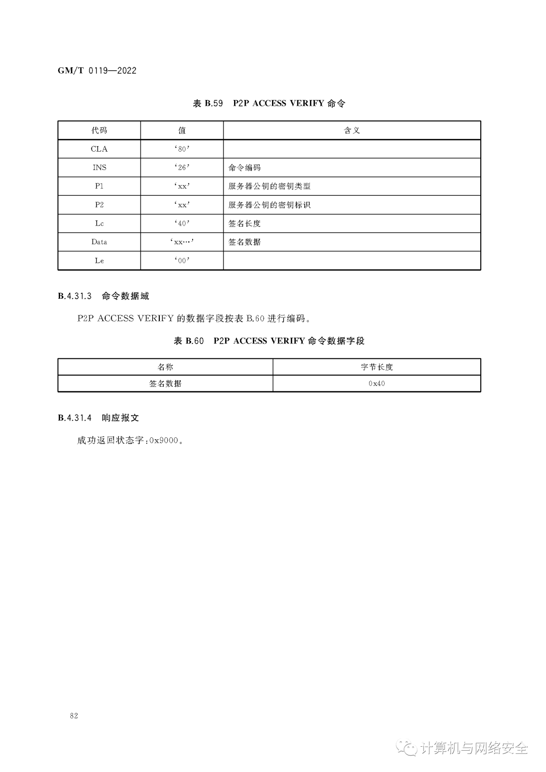 控制器