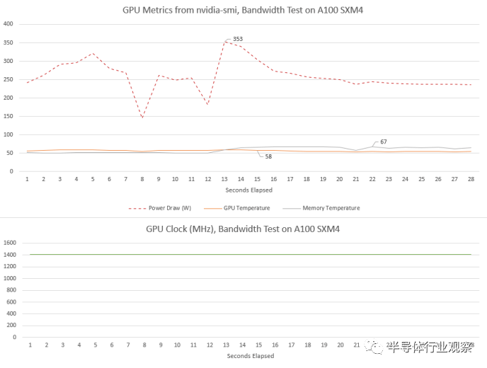 gpu