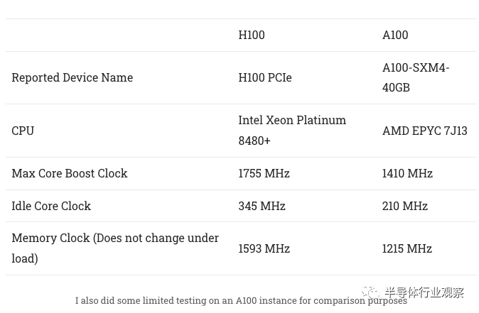 gpu