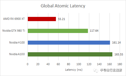 gpu