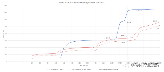 gpu