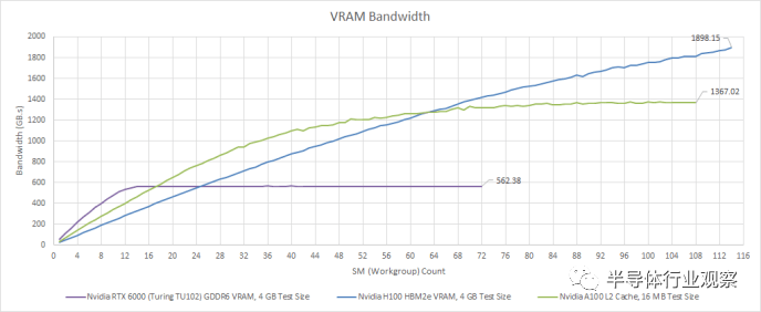 gpu