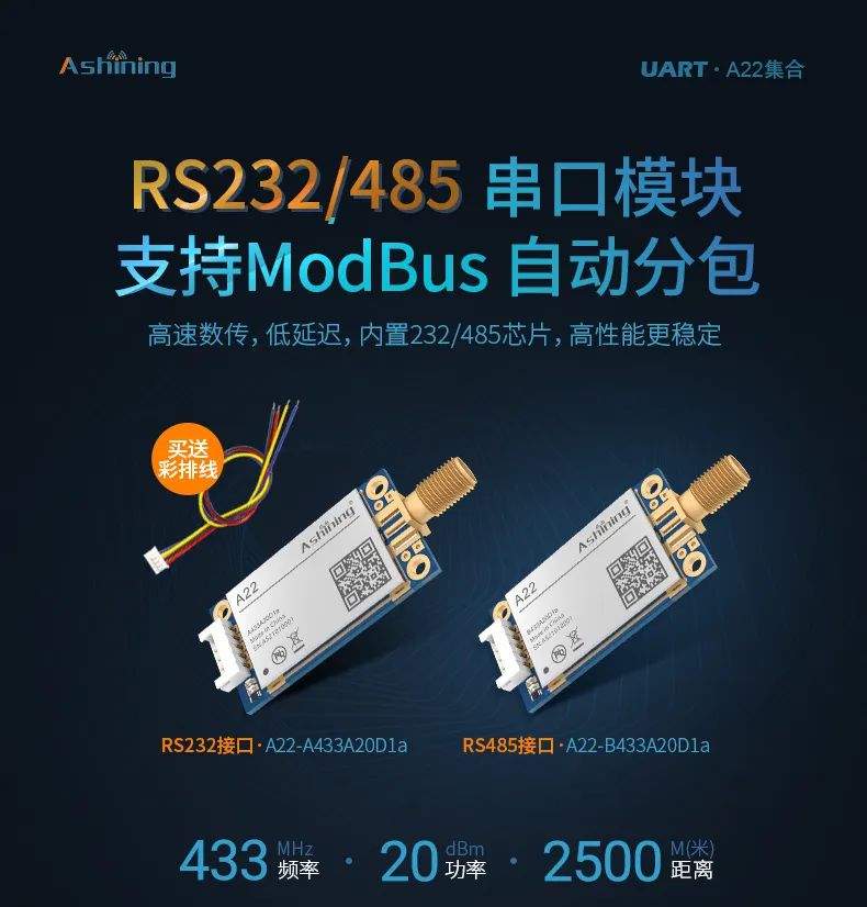 MODBUS