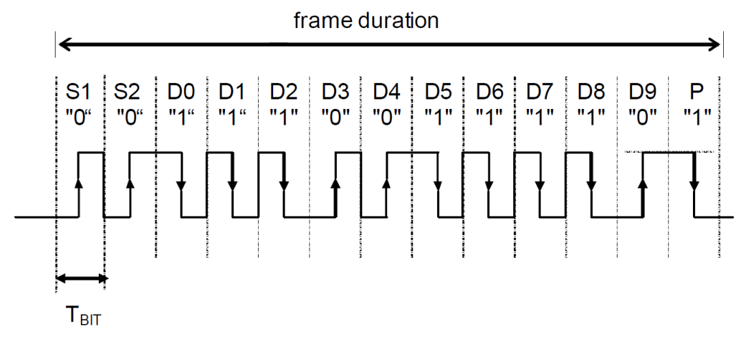 dfd4e26a-cd3c-11ed-ad0d-dac502259ad0.png