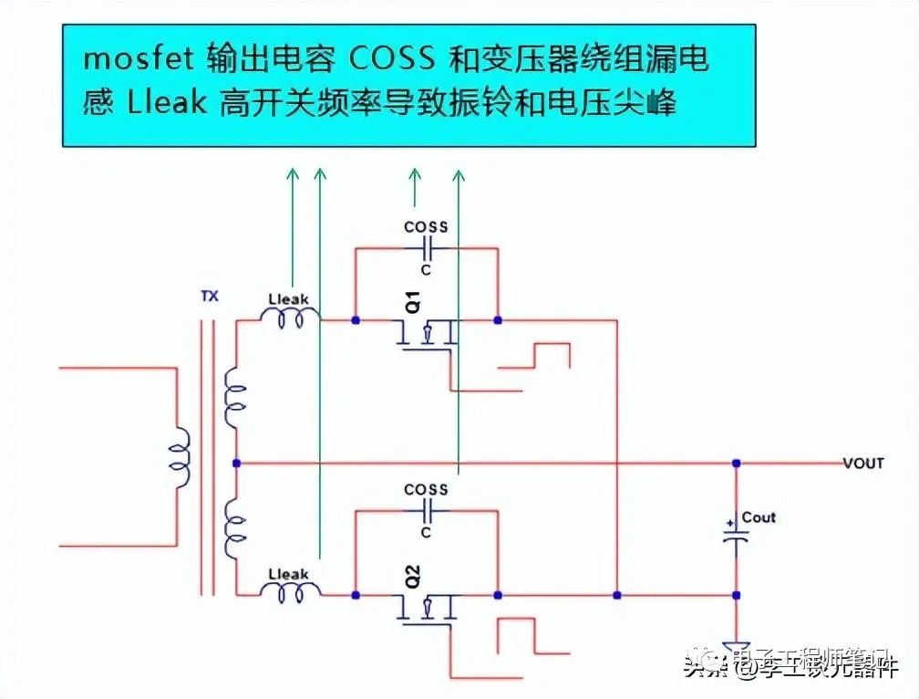 电路设计