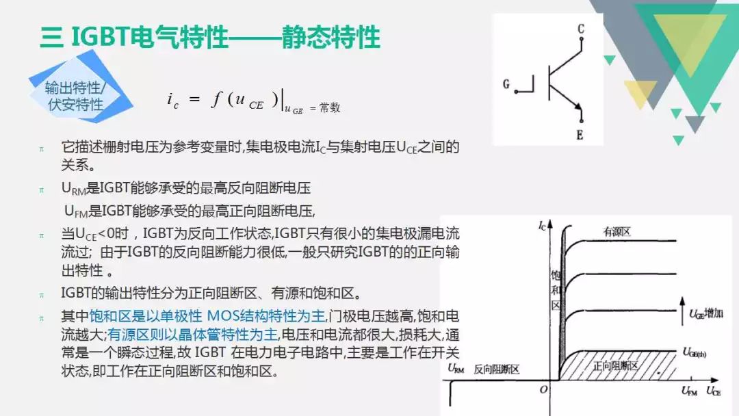 IGBT