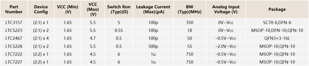 f6e52912-cd49-11ed-ad0d-dac502259ad0.png