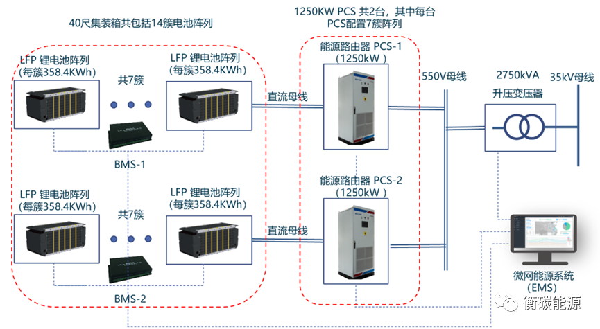 cfe1b3d6-1c58-11ee-962d-dac502259ad0.png