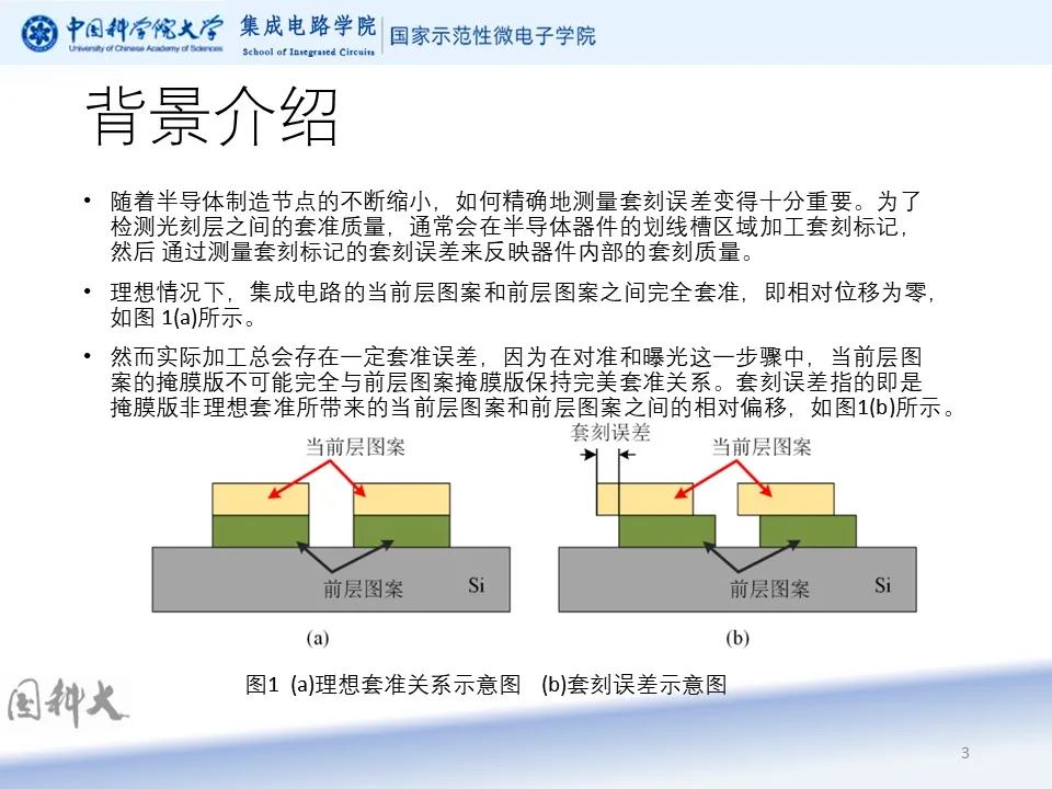 微电子