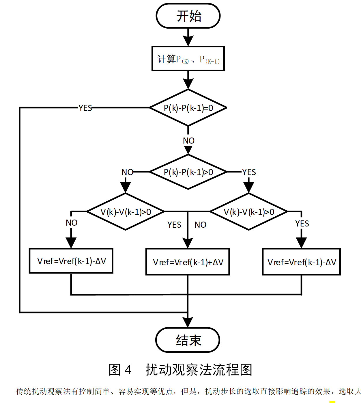 matlab