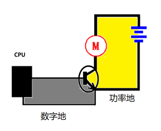 电磁兼容