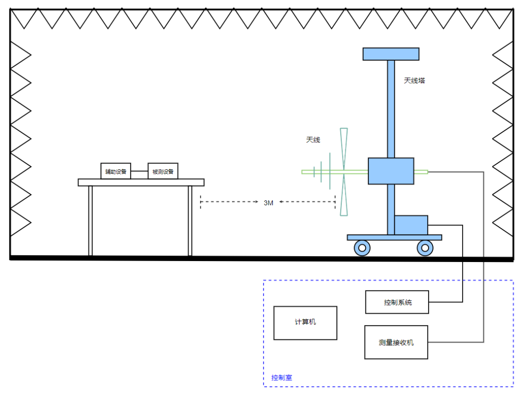 643f0b98-d832-11ed-ad0d-dac502259ad0.png